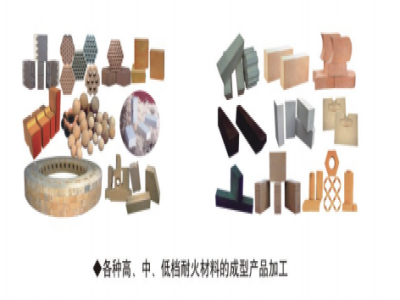 粉末成型技術(shù)應(yīng)用在哪些領(lǐng)域？